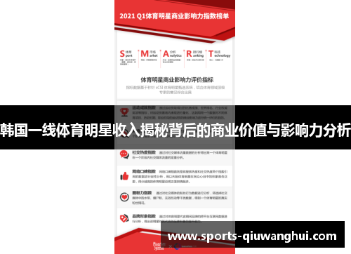 韩国一线体育明星收入揭秘背后的商业价值与影响力分析